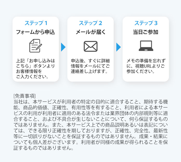 申込のステップ