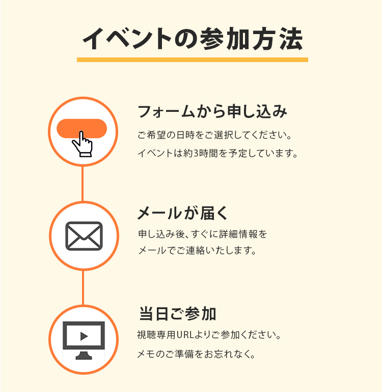イベントの参加方法